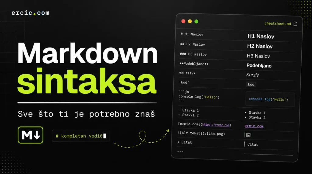 Markdown sintaksa - Nikola Erčić